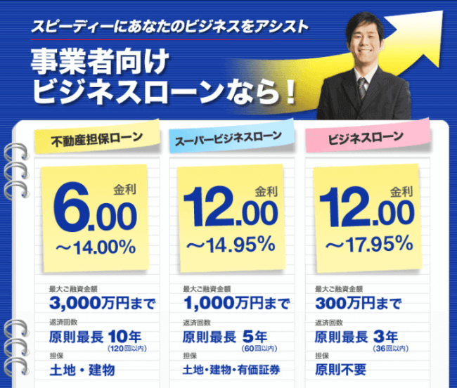 無担保・有担保のどちらも選べるユニーファイナンスのビジネスローン 無担保・有担保のどちらも選べるユニーファイナンスのビジネスローン